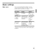 Preview for 35 page of Siemens HB 56 N.50B Instructions For Use Manual