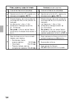 Preview for 124 page of Siemens HB 56 N.50B Instructions For Use Manual