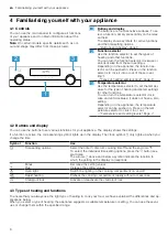 Preview for 6 page of Siemens HB.58.C.6B User Manual And Installation Instructions