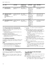 Preview for 16 page of Siemens HB.58.C.6B User Manual And Installation Instructions