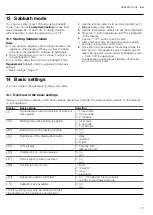 Предварительный просмотр 17 страницы Siemens HB.58.C.6B User Manual And Installation Instructions