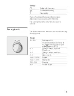 Предварительный просмотр 9 страницы Siemens HB 760.60 B Instruction Manual