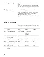 Предварительный просмотр 36 страницы Siemens HB 770.60 B Instruction Manual