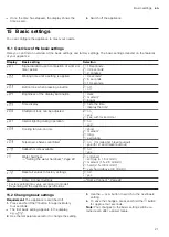 Предварительный просмотр 21 страницы Siemens HB 78 6B Series User Manual And Installation Instructions