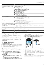 Предварительный просмотр 33 страницы Siemens HB 78 6B Series User Manual And Installation Instructions