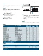 Предварительный просмотр 43 страницы Siemens HB.78.B series Instruction Manual