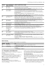 Preview for 7 page of Siemens HB 78 B Series User Manual And Installation Instructions