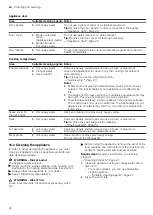 Preview for 22 page of Siemens HB.78.C.6B User Manual And Installation Instructions