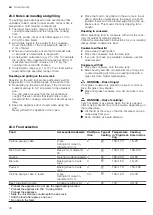 Preview for 30 page of Siemens HB.78.C.6B User Manual And Installation Instructions