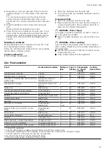 Предварительный просмотр 27 страницы Siemens HB.78BB.6 User Manual And Installation Instructions