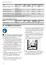 Предварительный просмотр 30 страницы Siemens HB.78BB.6 User Manual And Installation Instructions