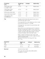 Предварительный просмотр 48 страницы Siemens HB 78P.70 Instructions For Use Manual