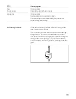 Предварительный просмотр 61 страницы Siemens HB 78P.70 Instructions For Use Manual