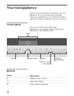 Предварительный просмотр 12 страницы Siemens HB-86P572 Instructions For Use Manual