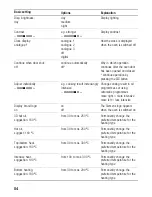 Предварительный просмотр 54 страницы Siemens HB-86P572 Instructions For Use Manual