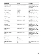 Предварительный просмотр 55 страницы Siemens HB-86P572 Instructions For Use Manual