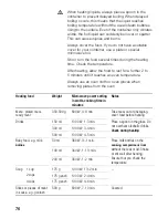 Предварительный просмотр 76 страницы Siemens HB-86P572 Instructions For Use Manual