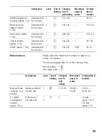 Предварительный просмотр 89 страницы Siemens HB-86P572 Instructions For Use Manual