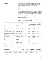 Предварительный просмотр 18 страницы Siemens HB110210 Instruction Manual