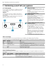 Предварительный просмотр 6 страницы Siemens HB113FBS1 User Manual And Installation Instructions