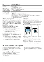 Предварительный просмотр 16 страницы Siemens HB113FBS1 User Manual And Installation Instructions