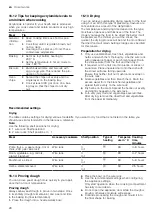 Предварительный просмотр 28 страницы Siemens HB113FBS1 User Manual And Installation Instructions