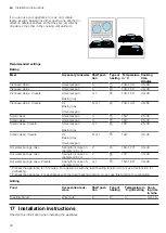 Предварительный просмотр 30 страницы Siemens HB113FBS1 User Manual And Installation Instructions