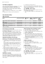 Предварительный просмотр 24 страницы Siemens HB134JES0M User Manual And Installation Instructions