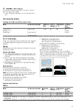 Предварительный просмотр 31 страницы Siemens HB134JES0M User Manual And Installation Instructions