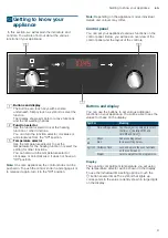 Предварительный просмотр 9 страницы Siemens HB173FBS0S Instruction Manual