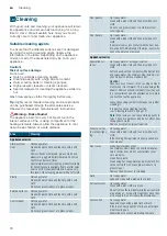 Предварительный просмотр 18 страницы Siemens HB173FBS0S Instruction Manual