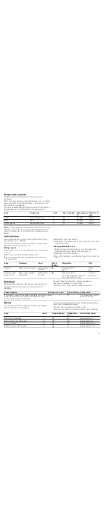 Preview for 17 page of Siemens HB22.B SERIES Instruction Manual