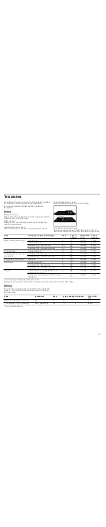 Preview for 19 page of Siemens HB22.B SERIES Instruction Manual