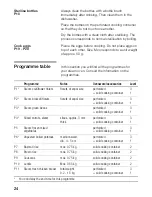 Предварительный просмотр 24 страницы Siemens HB24D.52B Instruction Manual