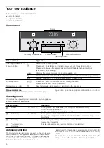 Предварительный просмотр 6 страницы Siemens HB24D552W Instruction Manual