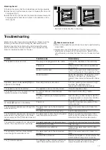 Предварительный просмотр 17 страницы Siemens HB24D552W Instruction Manual