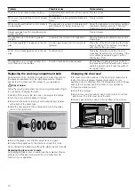 Предварительный просмотр 18 страницы Siemens HB24D552W Instruction Manual