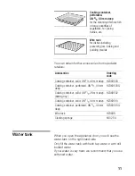 Preview for 11 page of Siemens HB26D552W Instruction Manual