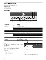 Предварительный просмотр 6 страницы Siemens HB26D555W Instruction Manual