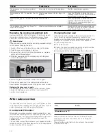 Предварительный просмотр 22 страницы Siemens HB26D555W Instruction Manual