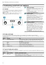 Предварительный просмотр 6 страницы Siemens HB273AB.0S User Manual And Installation Instructions