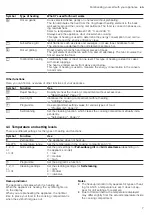 Предварительный просмотр 7 страницы Siemens HB273AB.0S User Manual And Installation Instructions