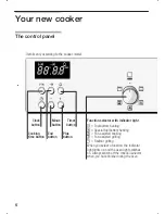 Предварительный просмотр 6 страницы Siemens HB280 Series Operating Instructions Manual