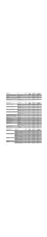 Preview for 14 page of Siemens HB30GB.50 Instruction Manual