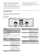 Предварительный просмотр 5 страницы Siemens HB331.0 Instruction Manual