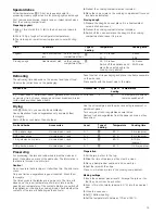 Предварительный просмотр 19 страницы Siemens HB331.0 Instruction Manual