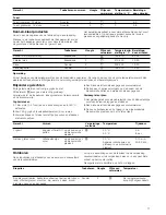 Предварительный просмотр 77 страницы Siemens HB331.0 Instruction Manual