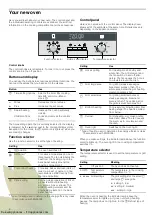 Preview for 6 page of Siemens HB33CB550 Instruction Manual