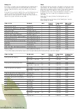 Preview for 16 page of Siemens HB33CB550 Instruction Manual