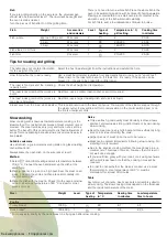 Preview for 20 page of Siemens HB33CB550 Instruction Manual